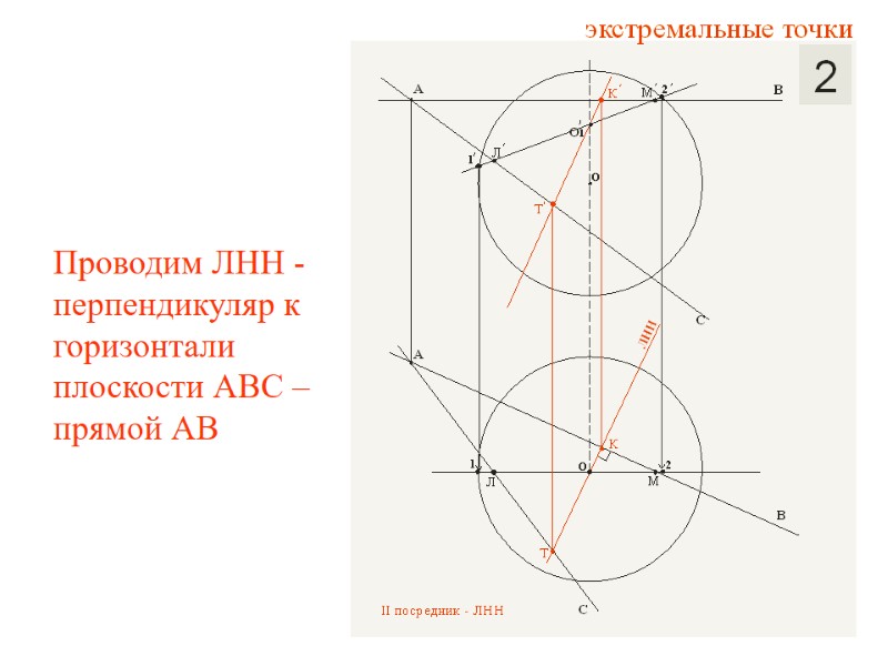 Проводим ЛНН -  перпендикуляр к горизонтали плоскости АВС – прямой АВ